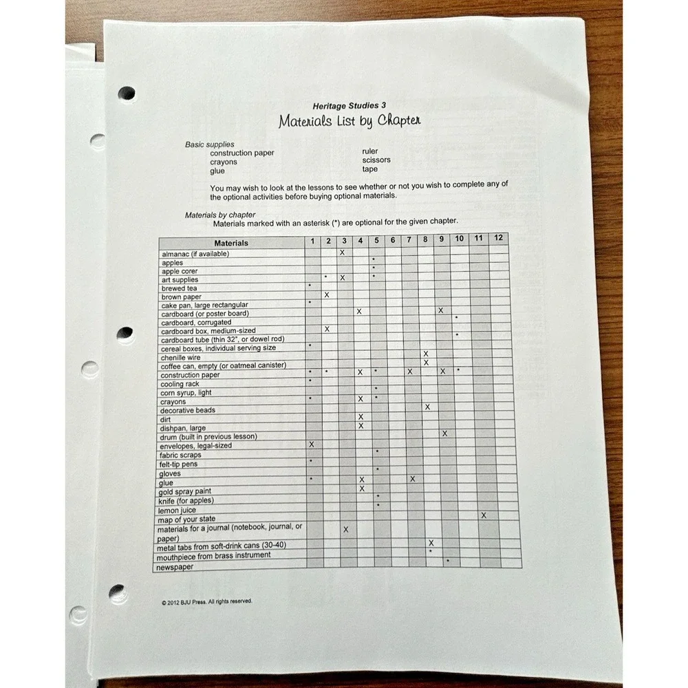BJU Press Heritage Studies Grade 3‎ Teacher's Guide Student Notebook & Handouts